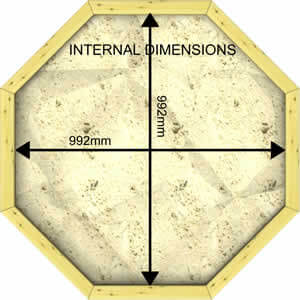 Image of Internal Dimensions of a 27mm 4ft Sandpit